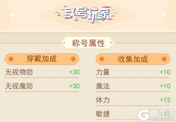 《永恒岛》大年初一丨秒杀专场！年货超级加码，四舍五入=免费