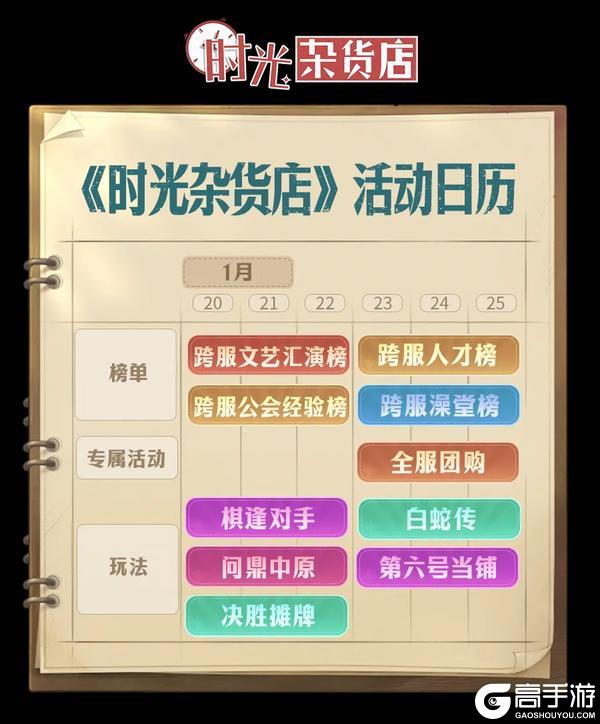 《时光杂货店》时光小镇近期活动一览1.20-1.26