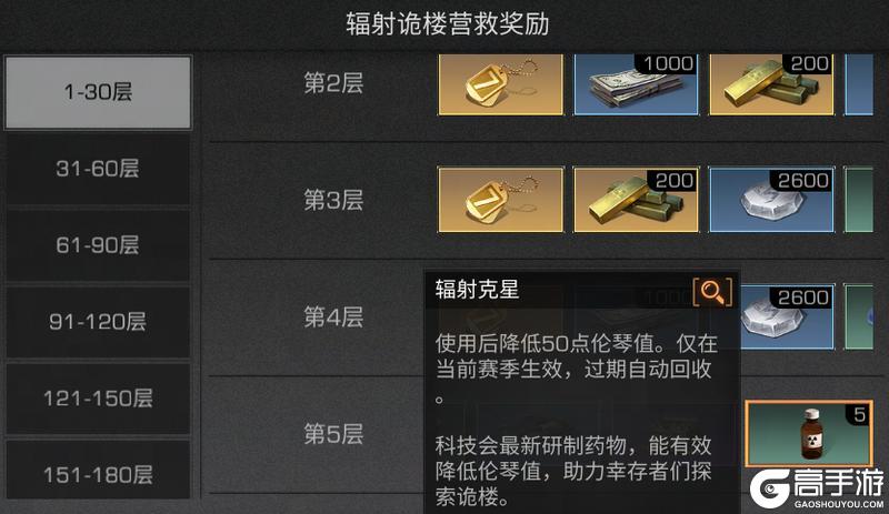 《明日之后》科技会新药物上线！全新赛季奖励一览