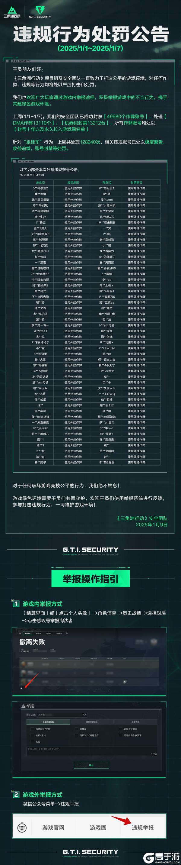 《三角洲行动》违规行为处罚公告(1.1～1.7）