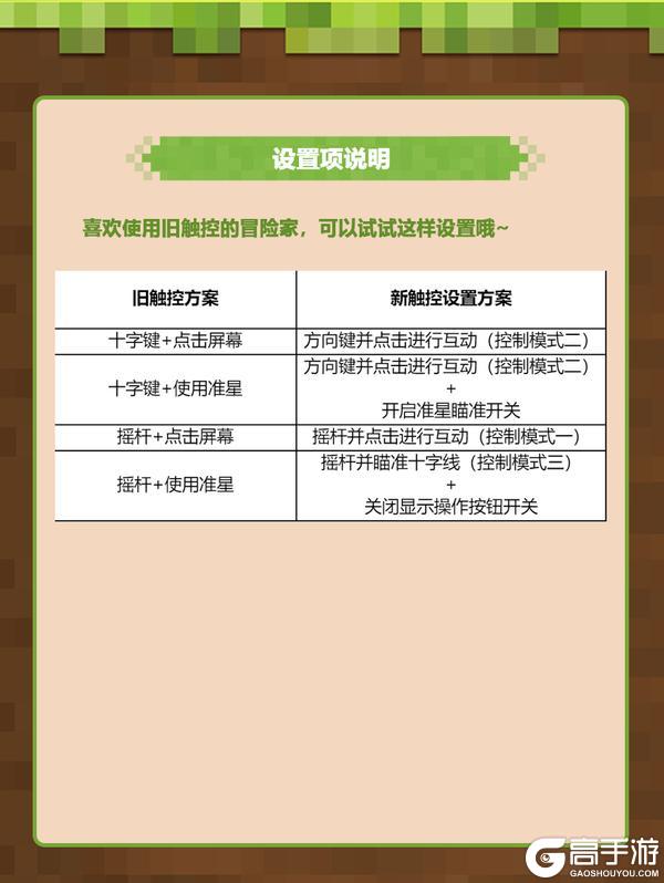《我的世界》请查收这份新触控使用指南