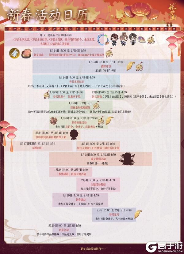 新春活动第二弹——新春活动合集&活动日历