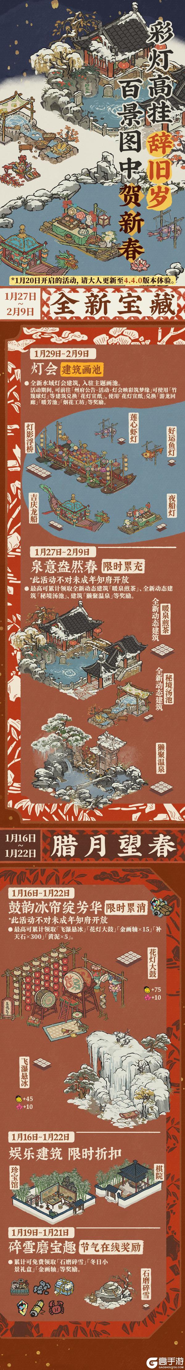 【新春活动】江南贺新岁，入画辞旧年