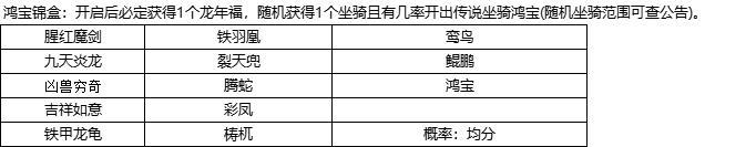 1月8日更新内容预告
