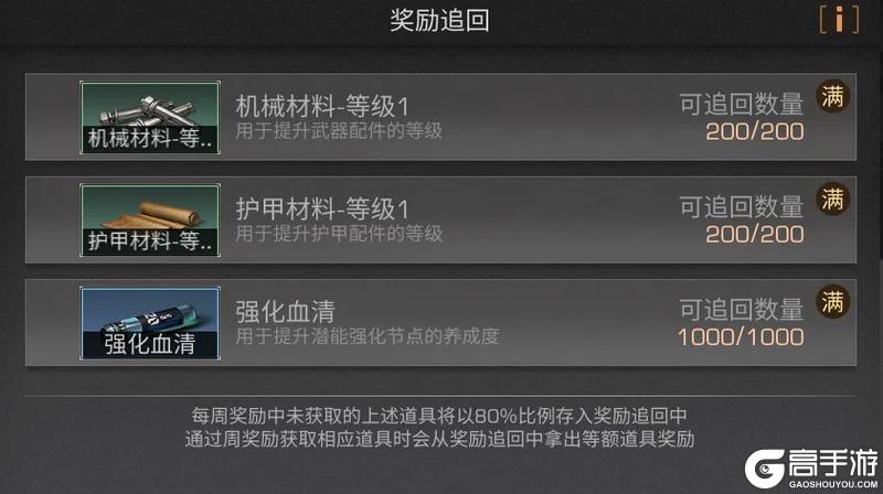 《明日之后》新春专属减负来袭 助新春畅行！