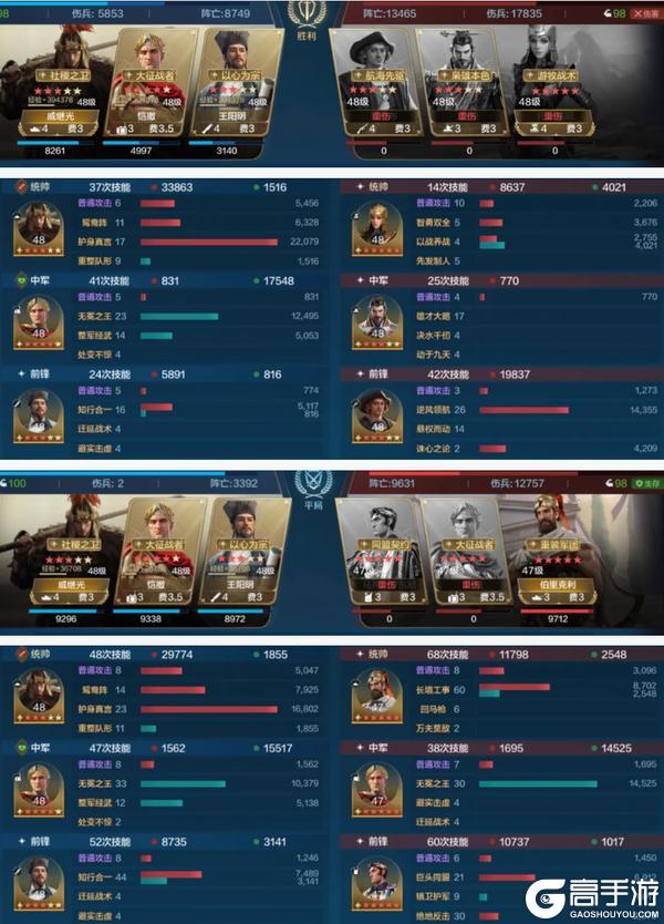 《世界启元》有能大贤卡包评测 新英雄王阳明怎么搭配最合适？