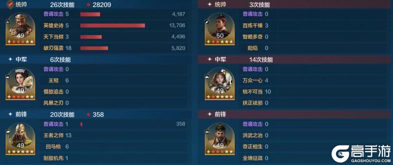 博览会 | 逆天之能卡包评测，法系前锋肉盾-牛顿的实战效果分享！