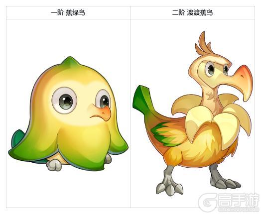 《西普大陆》种瓜得瓜 种豆得豆！农场精灵1月24日上线