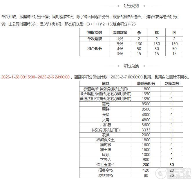 【官方活动】 新春 袁姬、族王沈祈福 *谋张绣&*界张春华 谋张绣