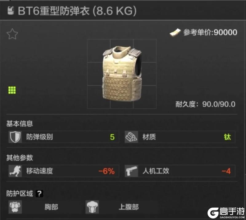 打造最强防护！暗区护甲推荐—五甲六甲篇