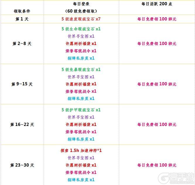 《明珠三国》新服140区“金蛇贺岁”邀您1月24日11:00君临天下