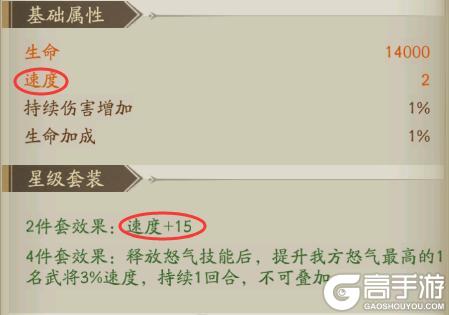 《群英风华录》论闪电战？一篇讲完如何提升速度！