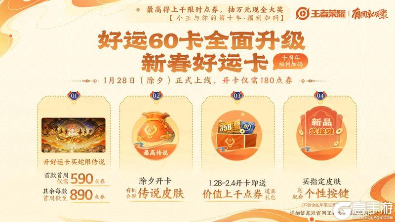 春节版本 九大福利 最全省流图来了！