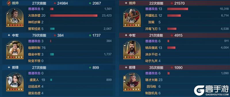 无限纪元「定海平波」武则天解析以及配队推荐