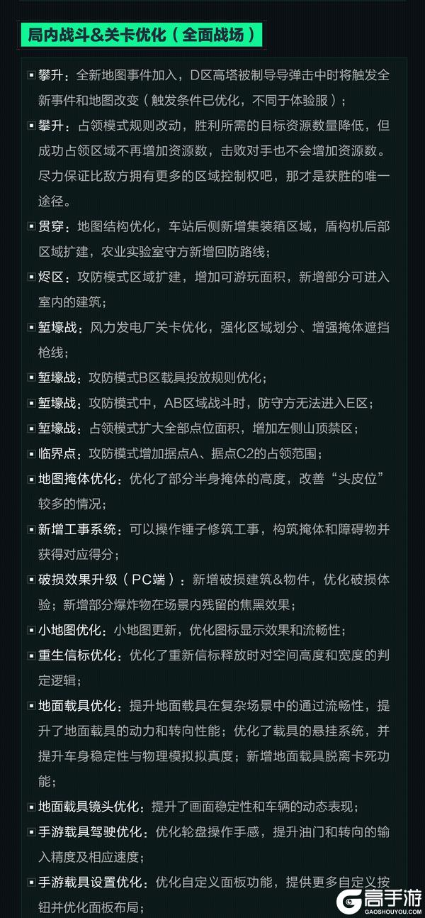 1月15日更新公告丨新赛季“焰火”即将开启!