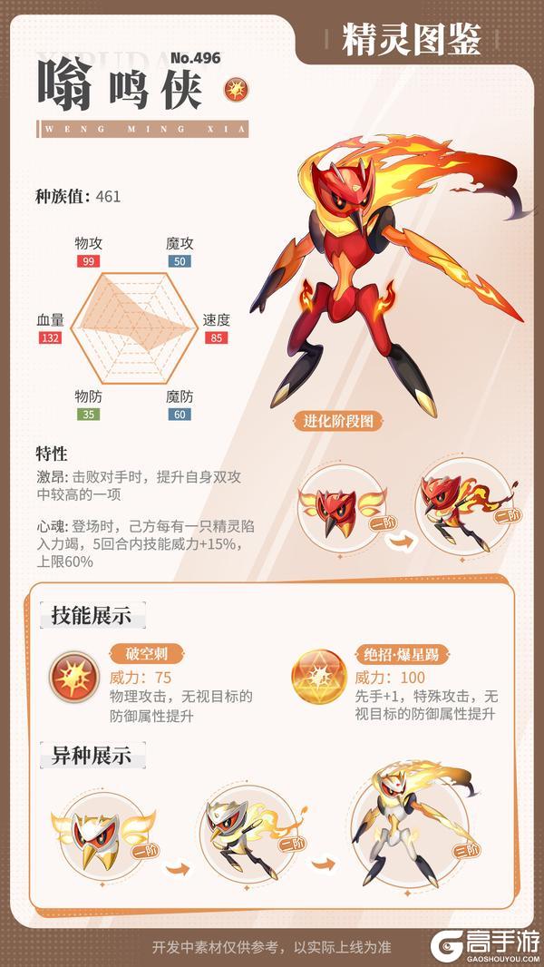 《西普大陆》精灵百科特别篇|岁末呈祥 新春精灵携福至
