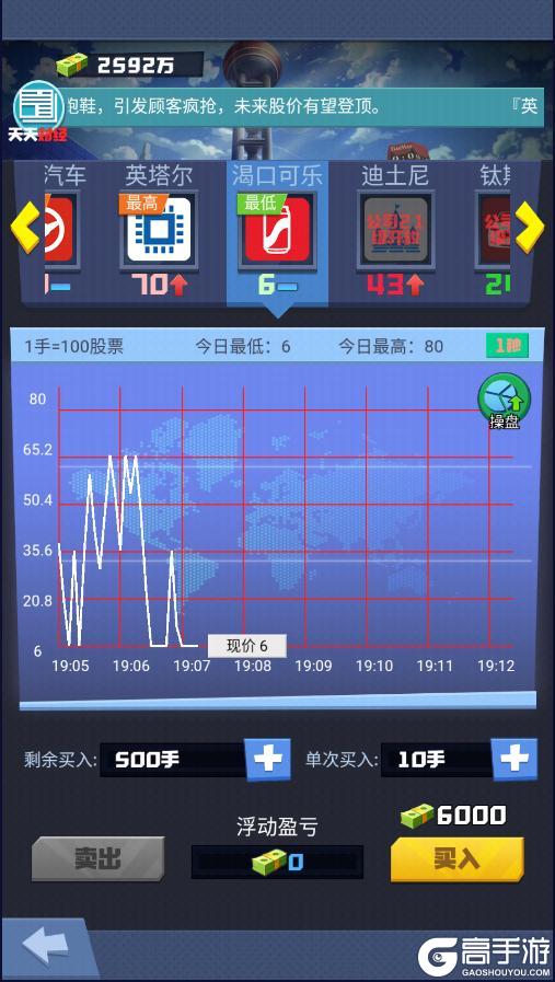 《秘境寻宝手游》赚钱方法盘点！