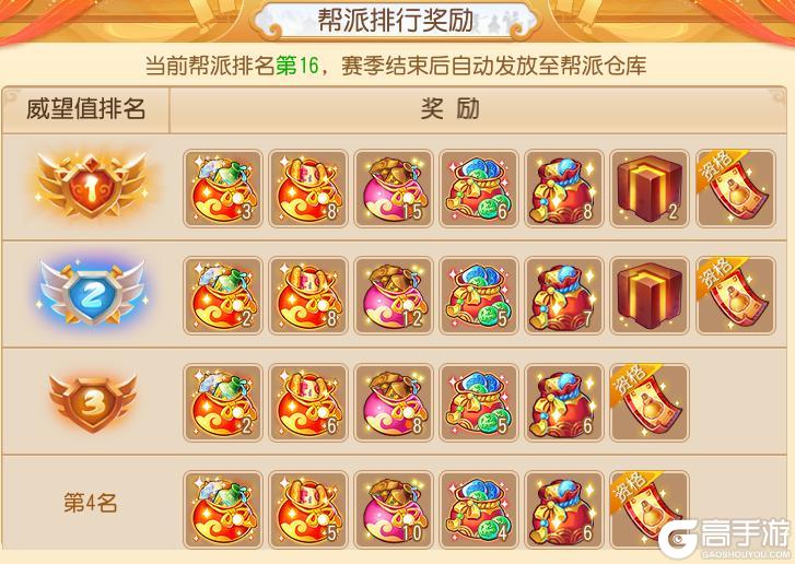 《梦幻西游》想要玩好开疆拓土召唤灵元身是重点！