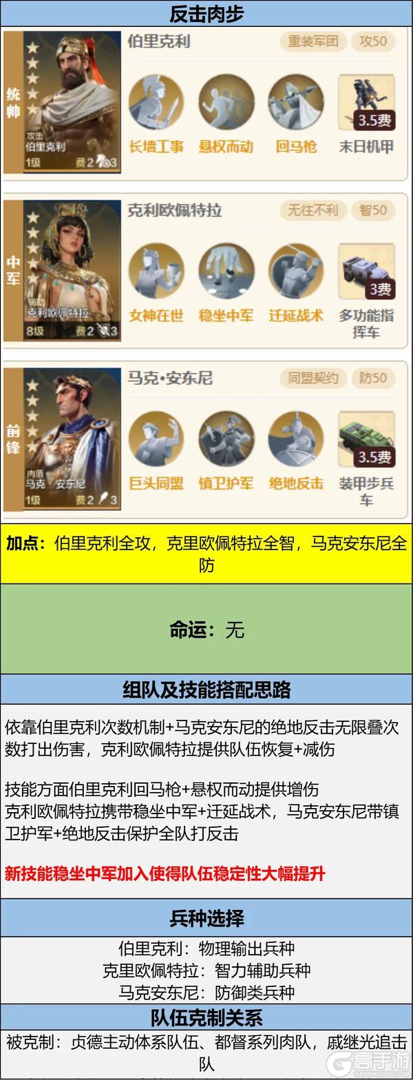 《世界启元》有能大贤卡包评测 新英雄王阳明怎么搭配最合适？