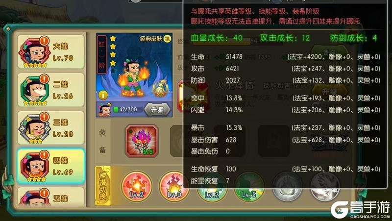 《葫芦娃》手游推图攻略：13-9关怎么过？