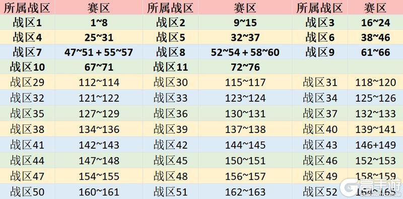 《佣兵小镇》1月9日维护公告