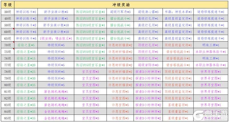 《明珠三国》新服140区“金蛇贺岁”邀您1月24日11:00君临天下