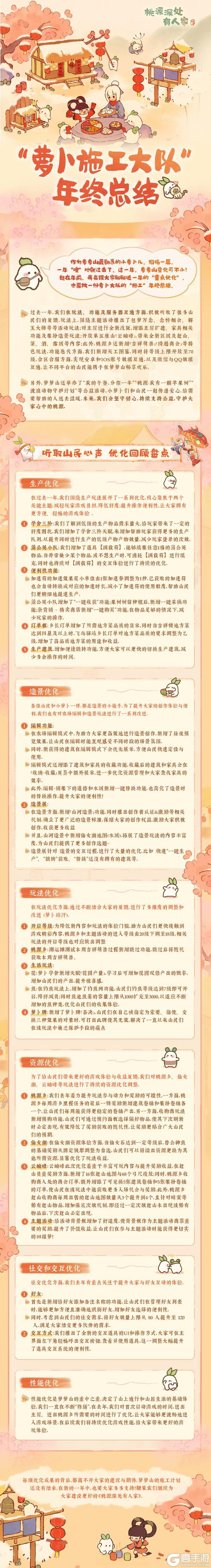 “萝卜施工大队”年终总结