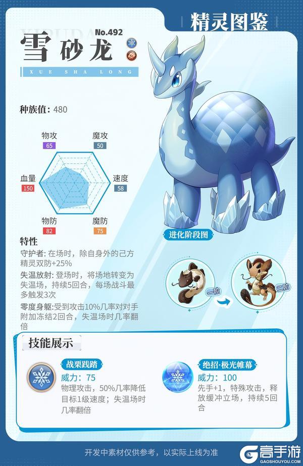 《西普大陆》精灵百科特别版|土陶龙分支进化介绍