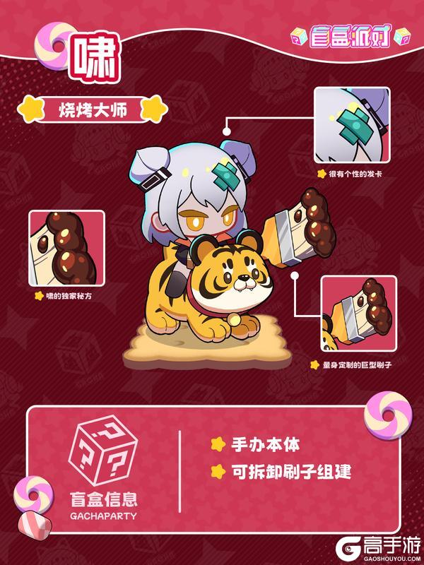 【火焰系列盲盒上新】烧烤大师丨啸