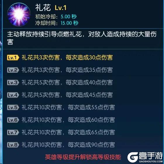 《光之守望》2025春节活动预告