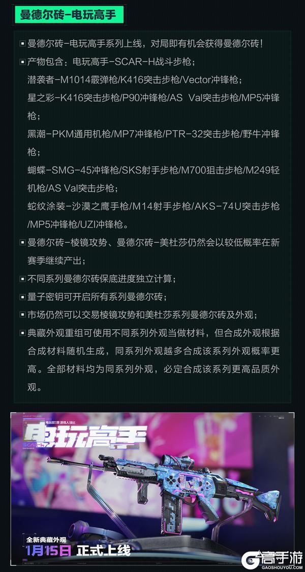 1月15日更新公告丨新赛季“焰火”即将开启!