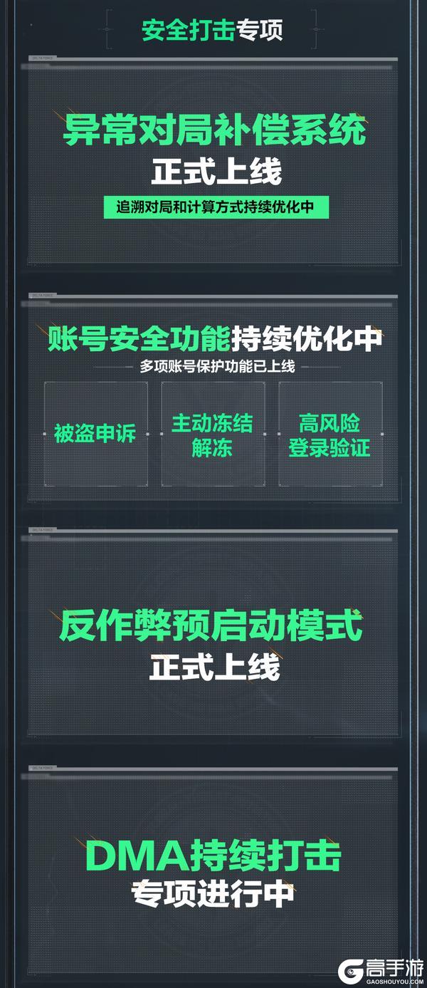 《三角洲行动》焰火新赛季前瞻直播回顾总结