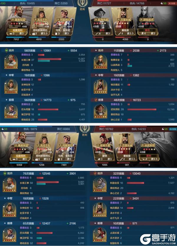 《世界启元》有能大贤卡包评测 新英雄王阳明怎么搭配最合适？