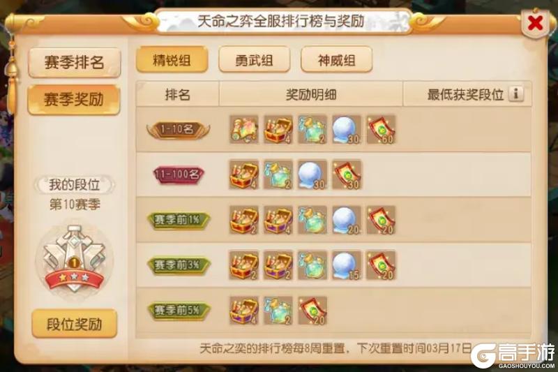 《梦幻西游》2025春节新禧市集海量福利放送！