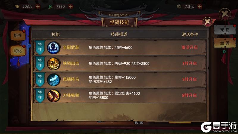 《苍龙劫》坐骑介绍：铁骑战马