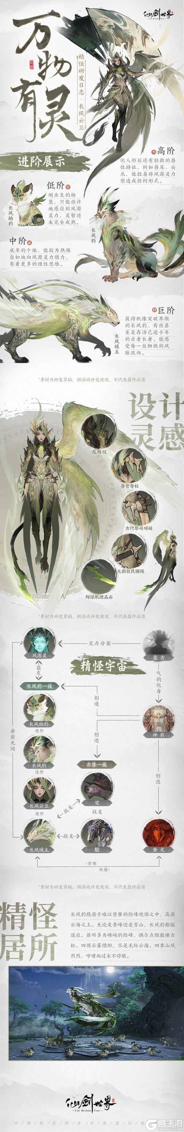 《仙剑世界》精怪研发日志 | 长风云卫