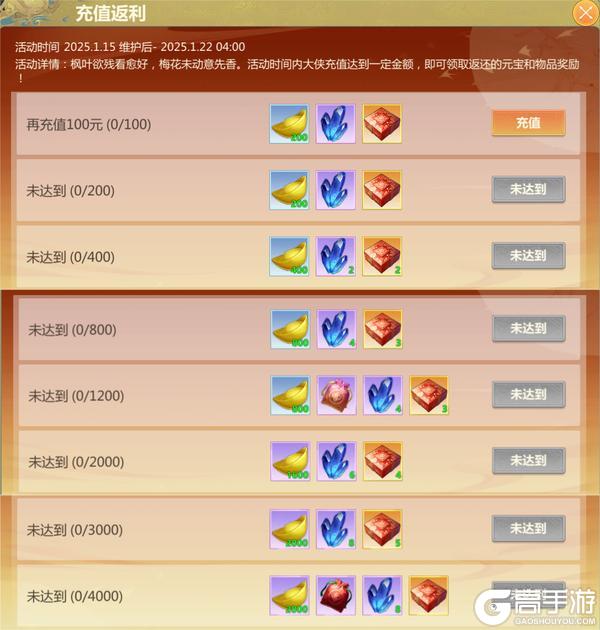 《剑侠世界：起源》1月15日维护公告