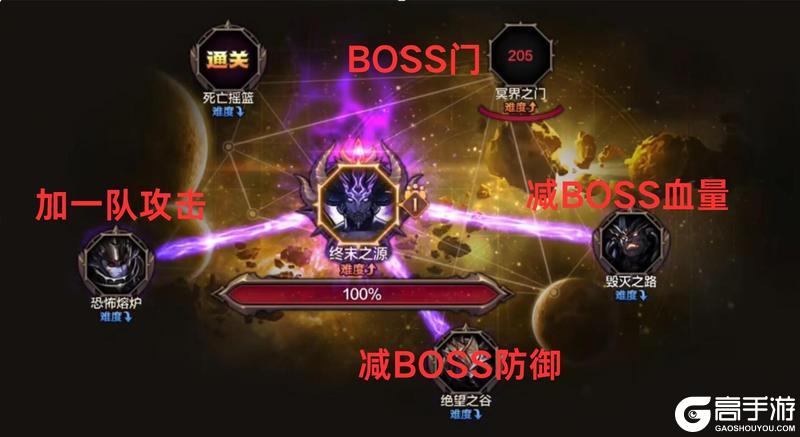 攻坚奥兹玛平均16分钟轻松通关细节技巧分享！