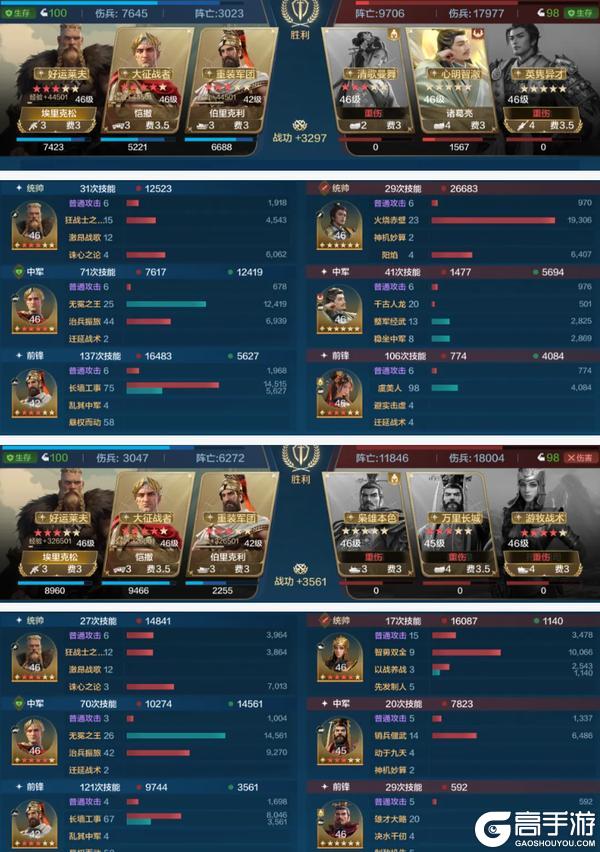 《世界启元》无限纪元「定海平波」新英雄实战配队推荐
