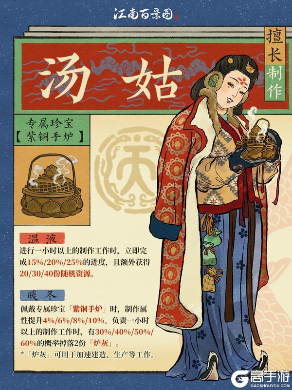 【江南人物传】全新天级居民「汤姑」