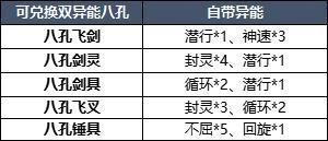 1月15日更新内容预告