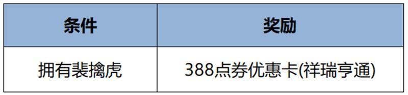 1月23日新春版本更新公告