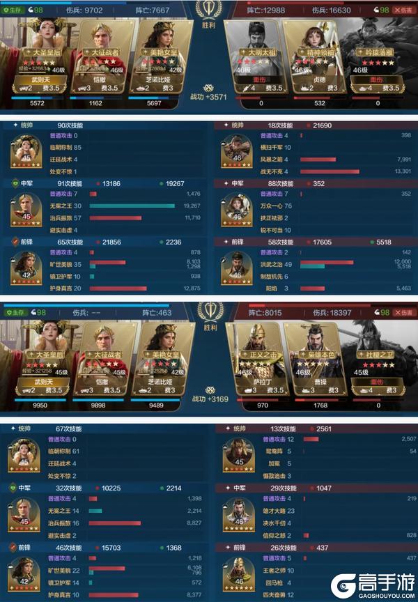 《世界启元》无限纪元「定海平波」新英雄实战配队推荐