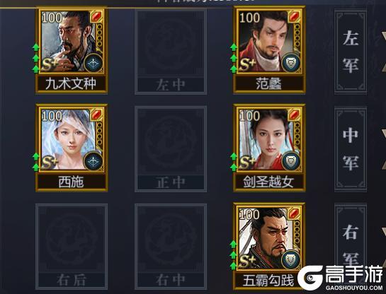【战国】新版本阵容推荐