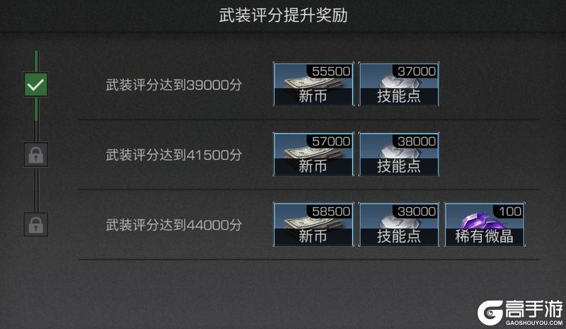 《明日之后》新春专属减负来袭 助新春畅行！