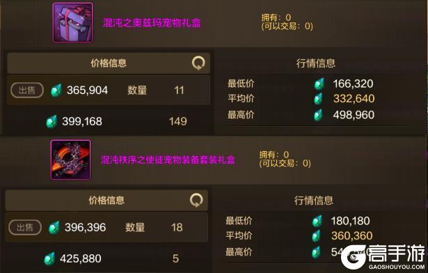 新春版本10大人气道具出炉！6个是年套，哪些值得购买？