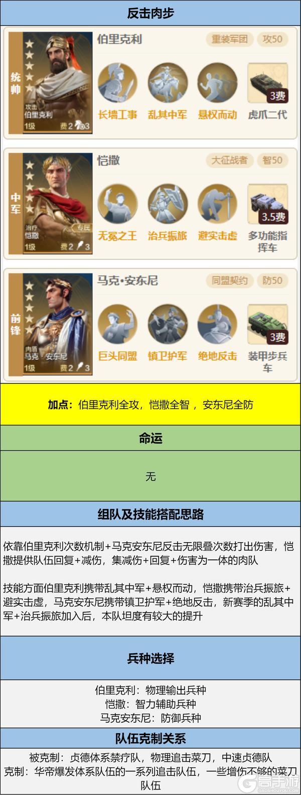 博览会丨留名青史卡包评测