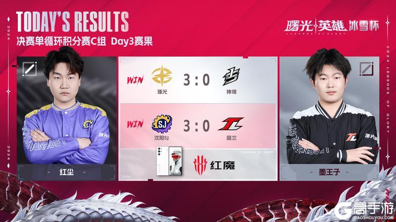 2024曙光英雄·冰雪杯 决赛小组单循环积分赛C组Day3战报！