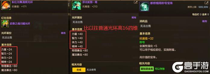 新春版本10大人气道具出炉！6个是年套，哪些值得购买？