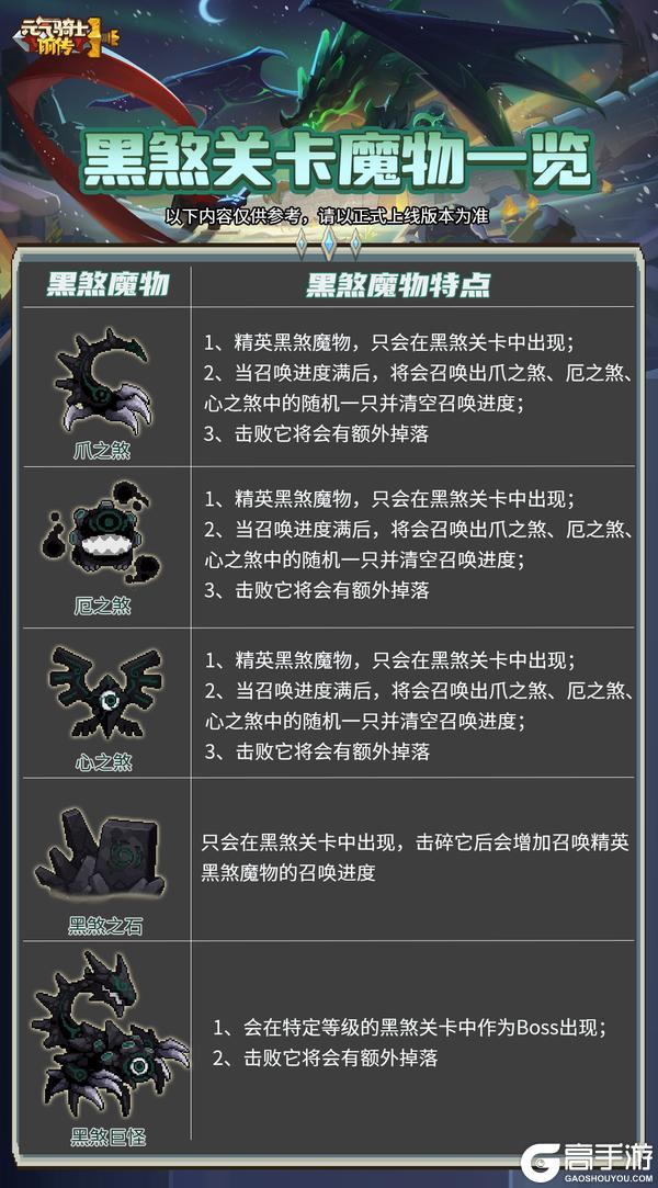 【新赛季前瞻】黑煞玩法回归！新养成新玩法爆料（文末有活动）
